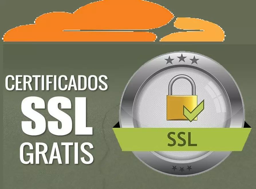 SSL Gratis con Cloudflare: Protege tu Web  y Guía para Obtenerlo Fácilmente para tu Página web en tu Hogar y Armonía